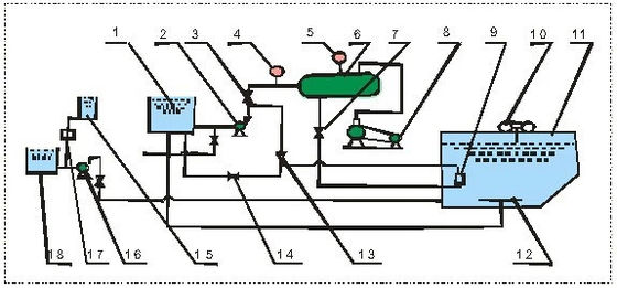 1.25kw Tecnologia de Electrocoagulação para Centrais Energéticas Tratamento de Águas Residuais